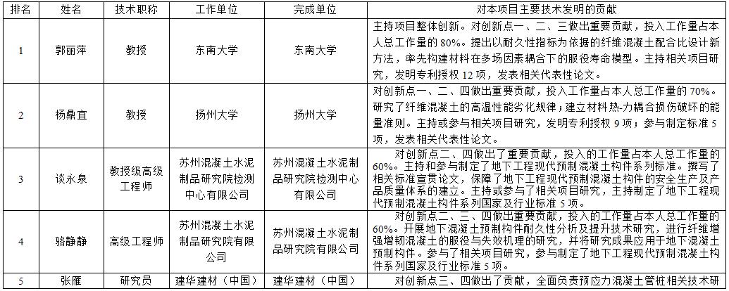 无码人妻视频又大又粗欧美